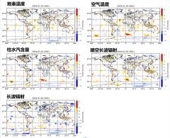 基于高光谱热红外AIRS数据的多参数异常数据集